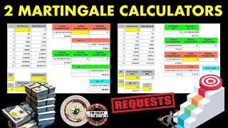 Martingale Calculates Optimal Bankrolls amp Profit Targets roulette strategy [upl. by Windham]