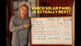 2023 Best Solar Panel Comparison REC vs Panasonic vs QCELLS vs SunPower vs Tesla vs Silfab [upl. by Jo-Ann842]