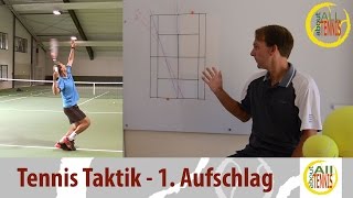 1 Aufschlag Taktik Taktisch richtig aufschlagen  All about Tennis  HD [upl. by Gusta]