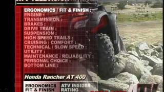 ATV Television QuickTest  2004 Honda Rancher 400AT 4x4 [upl. by Orth765]