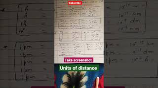 distance units in meter km cm angstrom picometer nanometer millimeter micrometer decimetre distance [upl. by Eirahs]