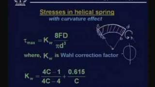 Lecture  27 Design of Springs [upl. by Rosse450]