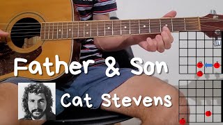 Father amp Son  Cat Stevens  VISUAL Tuto on Original Song ♫ Chords On Acoustic Guitar amp Lyrics [upl. by Bautista]