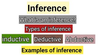 What is an inference  Types of inference  Examples of inference  inference in PragmaticsEnglish [upl. by Kendy]