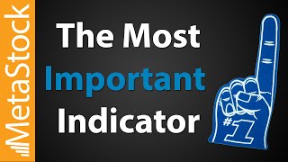 The Most Important Indicator in MetaStock [upl. by Aeslahc]