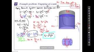 Inviscid Flow Bernoulli Equation and Draining tank example problem [upl. by Lorelei]