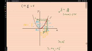 Mathématiques  Analyse complexe  Rappel de continuité uniforme sur R  Partie 4 [upl. by Ahsinrad]