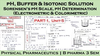 sorensen ph scale  ph determination  ph buffers and isotonic solutions  Part1Unit5  PP1 [upl. by Ielhsa]