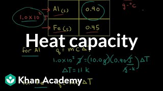 Heat capacity  Thermodynamics  AP Chemistry  Khan Academy [upl. by Allisurd]