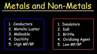 Metals and Nonmetals  Chemistry [upl. by Eittah250]