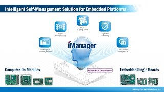 iManager Intelligent SelfManagement for Edge Computing Advantech [upl. by Reyna]