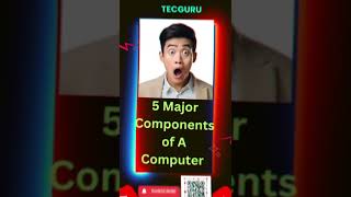 5 Major Components of A Computer PCBuild ComputerBasics tecguruu LearnTech ComputerScience [upl. by Nunes]