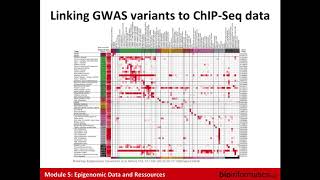 Available Epigenetics Data and Resources [upl. by Iver334]