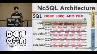 DEFCON 18 NoSQL No Injection 13 [upl. by Anada100]