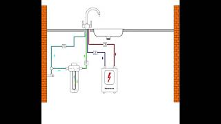 3WegeNiederdruckArmatur Funktionsweise [upl. by Peyter]