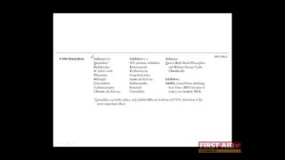 First Aid for the USMLE Step 1 PHARMACOLOGY  Toxicity II P450 inducers amp inhibitors [upl. by Archie]