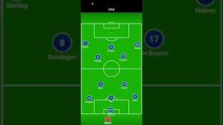 Pep Guardiola Man City Tactics 325 [upl. by Michi177]