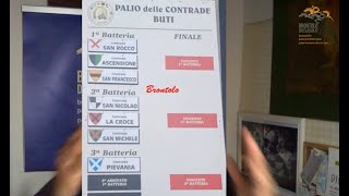 PALIO DI BUTI IL PRONOSTICO 20 GENNAIO 2024 [upl. by Ayekahs310]