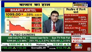 Bharti airtel share  Bharti airtel share latest news  Bharti airtel share price target tomorrow [upl. by Ennaeel171]