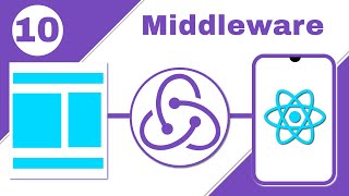 10 middleware in node js to verify jwt  Redux Toolkit for state management in React in Hindi [upl. by Rattray]