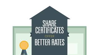 Grow Your Savings with a Share Certificate [upl. by Adnocahs]