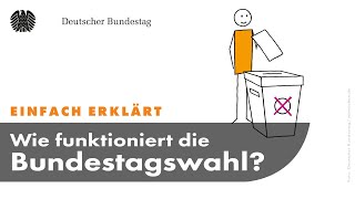 Einfach erklärt Wie funktioniert die Bundestagswahl [upl. by Codding439]