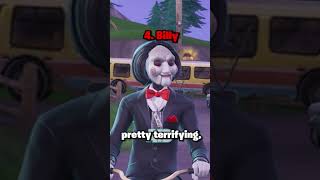 Whos The Ugliest Skin In Fortnite [upl. by Ahcas]