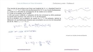 Oscilaciones y Ondas  Problema 4 [upl. by Mccormac]