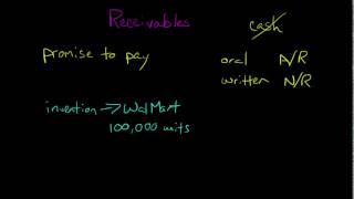 Receivables Financial Accounting [upl. by Barbie]