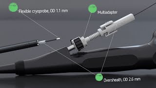 Flexible singleuse cryoprobes for ERBECRYO® 2 [upl. by Sivra962]