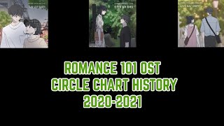 ROMANCE 101 OST Circle chart history 20202021 [upl. by Ilac]