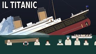 La STORIA del TITANIC [upl. by Oiceladni684]