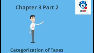 ALFLIX  AL Business Studies  Chapter 3 Categorization of taxes Part 2 [upl. by Notnerb]