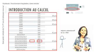 Comprendre le calcul de ma retraite l Fonctionnaire hospitalier [upl. by Madden]