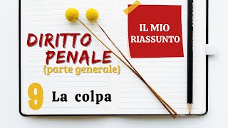 Diritto Penale parte generale  Capitolo 9 la colpa [upl. by Dorsey]