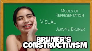 BRUNERS CONSTRUCTIVISM AND DISCOVERY LEARNING  Tagalog [upl. by Aerbas]