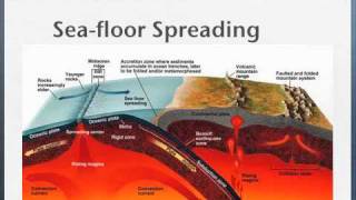 GEO 32 Pangaea amp Seafloor Spreading [upl. by Stolzer]