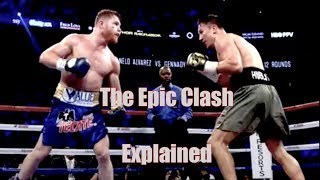 Canelo vs GGG Explained – Fight Breakdown [upl. by Fang]