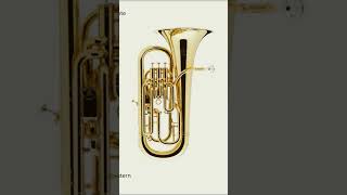 Euphonium Sound Effect [upl. by Nicholson]