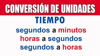 Conversiones de tiempo  MATEMÁTICA FINANCIERA [upl. by Tterb]