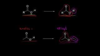 Nomenclature and properties of esters  Organic chemistry  Khan Academy [upl. by Fachan777]