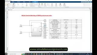 How to do Matlab Simulink Modeling of PMSM synchronous motor simulation phdresearch electrical [upl. by Primrosa]