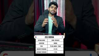 JSS Noida Review 2024  shortvideo youtubeshorts btech shorts short btechcollege jssnoida [upl. by Kathrine]