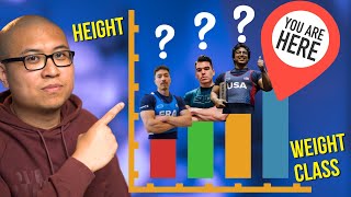 Which powerlifting weight class should you be in 2023 data [upl. by Brendon616]