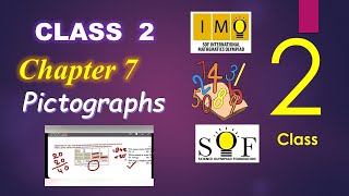 IMO class 2  chapter 7  Pictographs  maths Olympiad for class 2  Pictograph for class  202324 [upl. by Oirevlis]