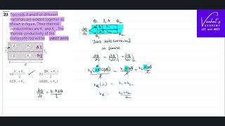 NEET 2017 Thermal Properties Question Coefficient of thermal conductivity of parallel combination [upl. by Iru]