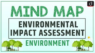 How to make an EIA Report  Environmental Impact Assessment  Corpbiz [upl. by Yelnoc908]