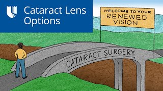 Cataract Lens Options [upl. by Eceinart]