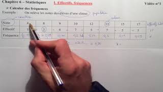 Statistiques Vidéo 1 Effectifs fréquences [upl. by Ettenay]