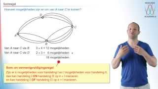 Combinatoriek  somregel  WiskundeAcademie [upl. by Htiel164]